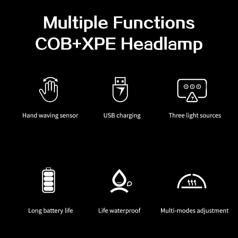 USB Rechargeable Headlight Torch