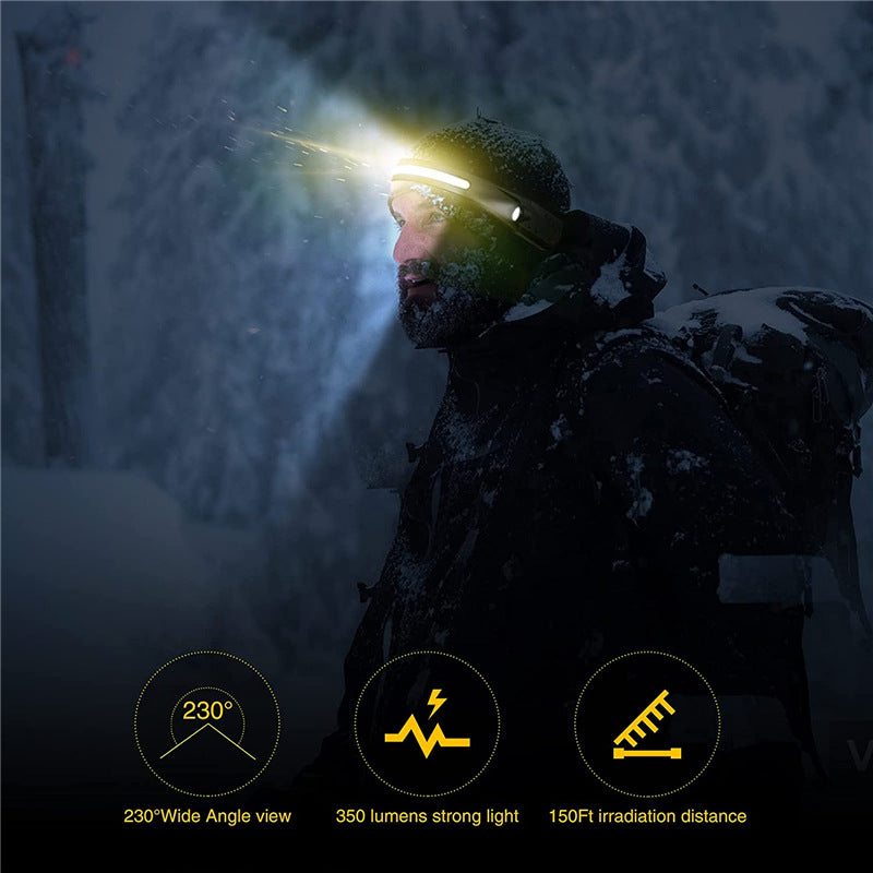 USB Rechargeable Headlight Torch