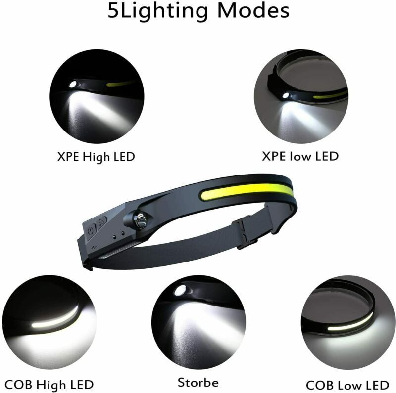 USB Rechargeable Headlight Torch